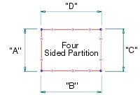 Four Sided Partition